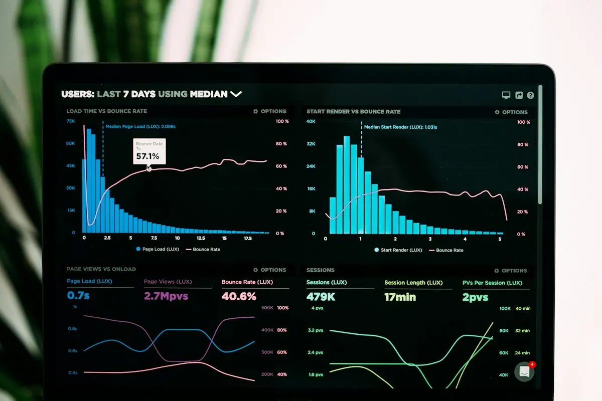 Data charts on a monitor